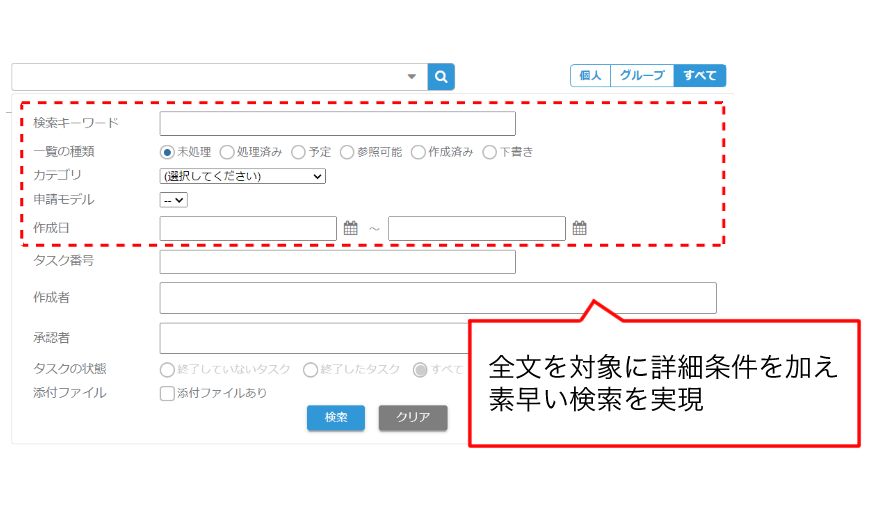 全文テキスト検索