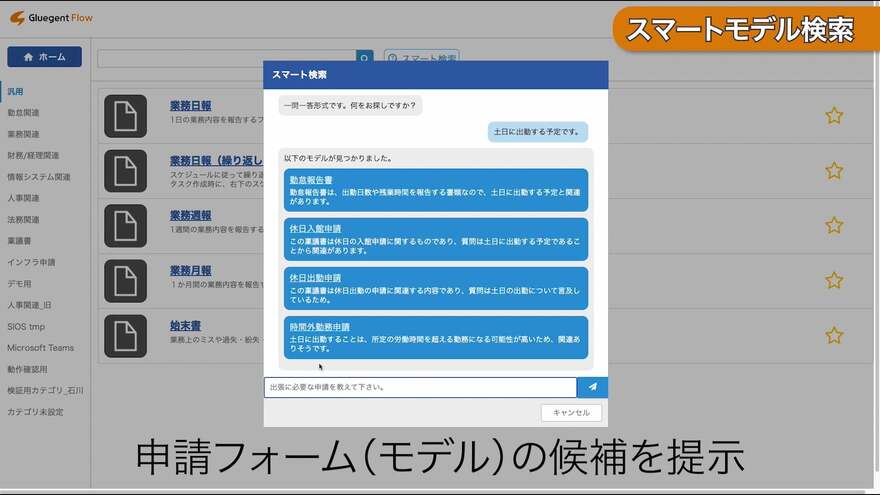 申請書（モデル）の候補を提示