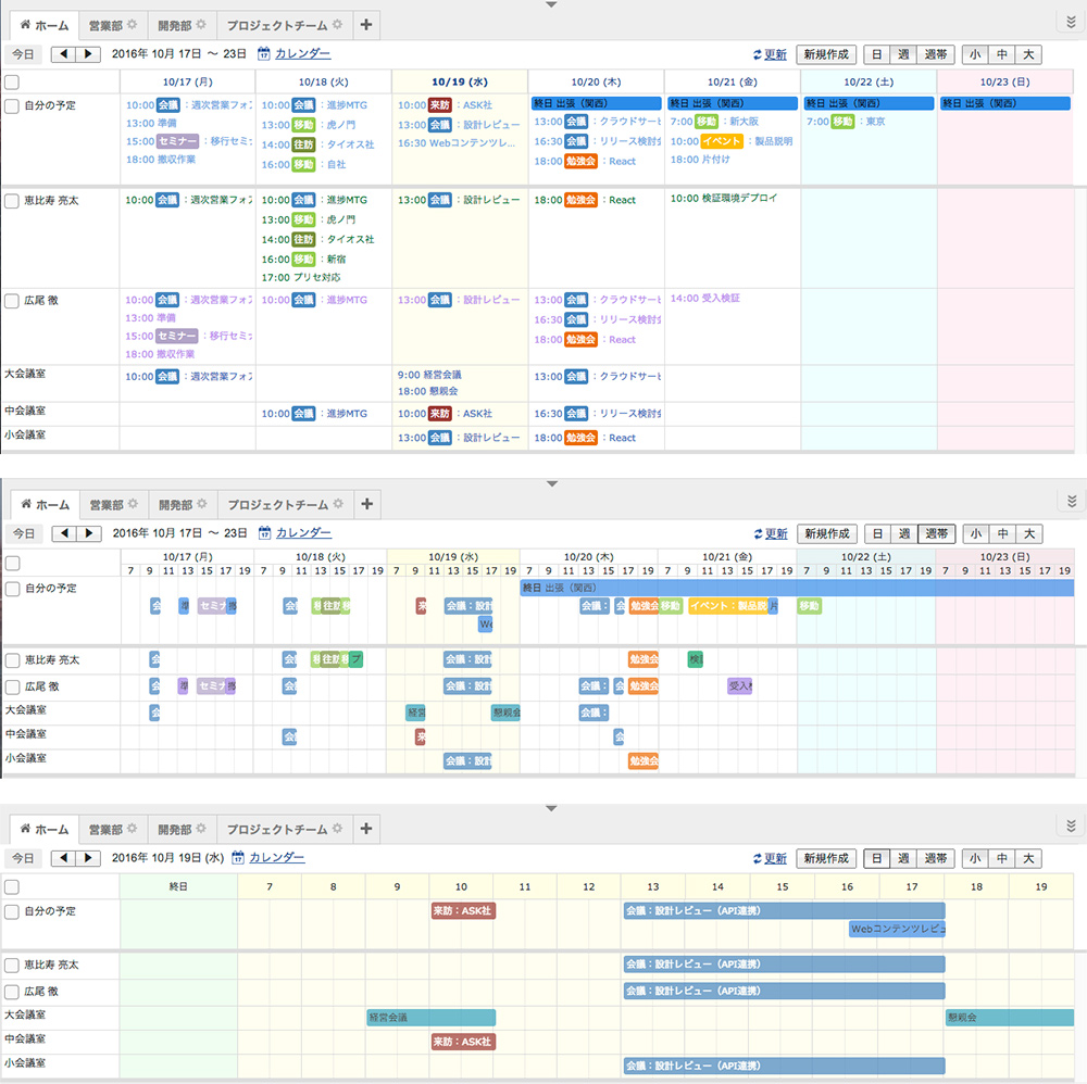 多彩な表示形式を実現