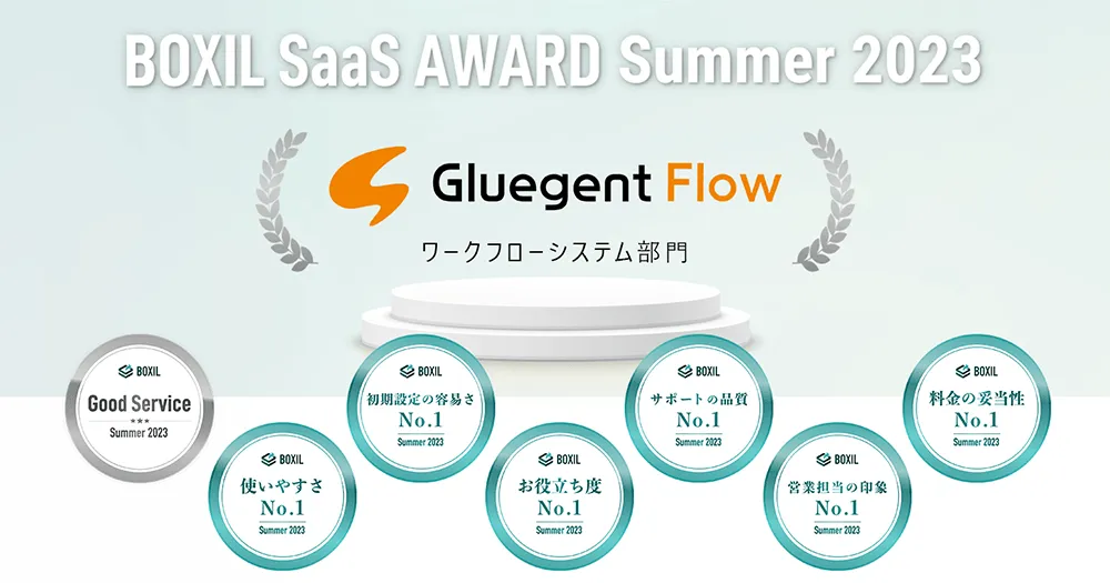 BOXIL SaaS AWARD Summer 2023